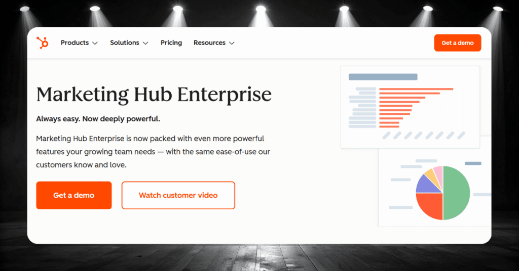 HubSpot Marketing Hub Enterprise product page with bar chart and pie chart analytics visuals