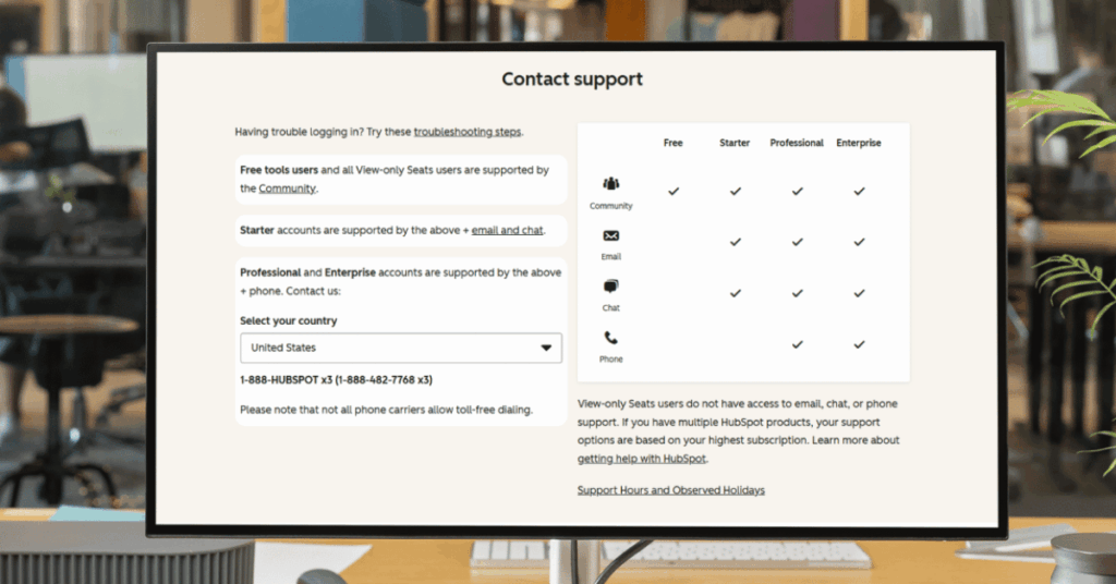 HubSpot contact support page showing available support channels broken down by subscription tier
