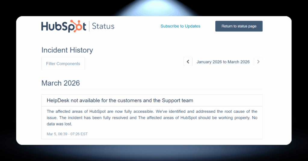 HubSpot Status page showing recent incident history with a resolved HelpDesk outage and timestamps