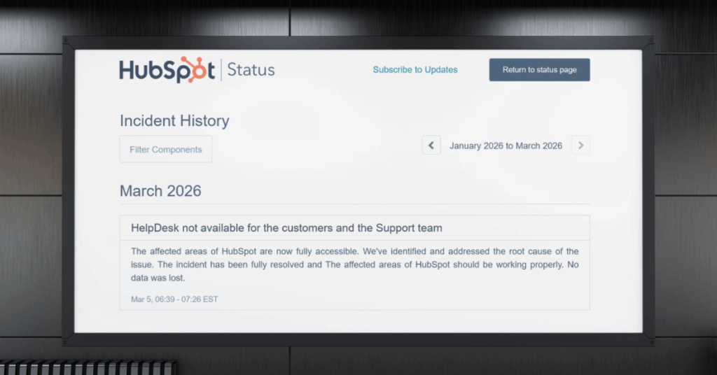 HubSpot Status page showing incident history with a resolved HelpDesk outage and support ticket details