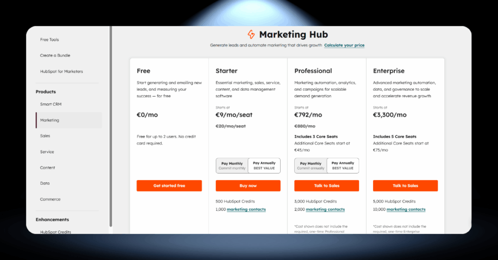 HubSpot Marketing Hub pricing breakdown showing Free, Starter, Professional, and Enterprise monthly costs