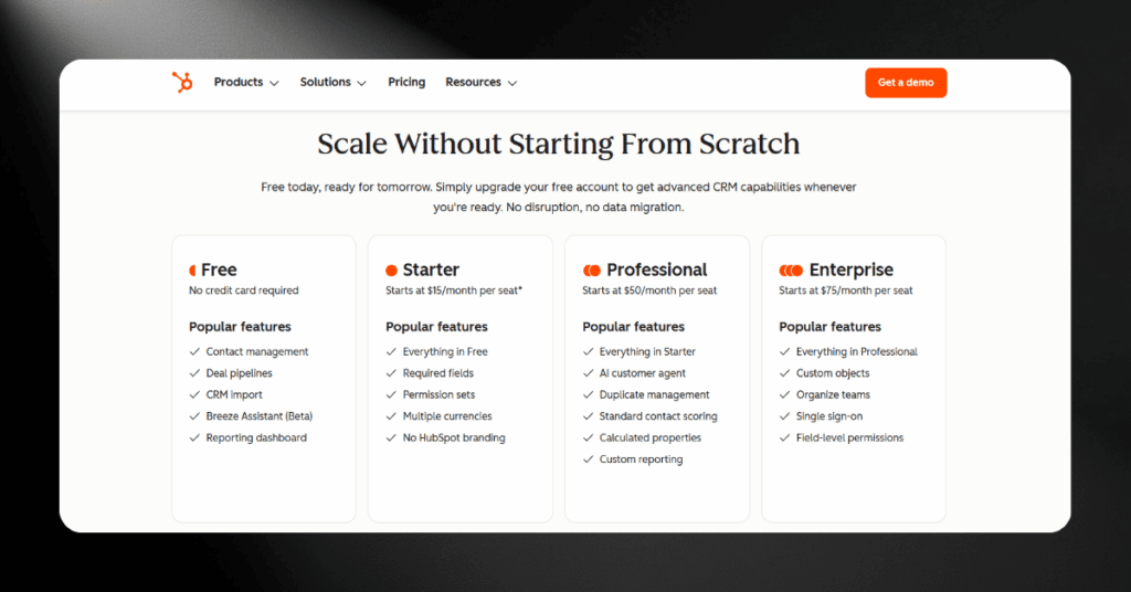 HubSpot pricing page comparing Free, Starter, Professional, and Enterprise tiers with feature lists