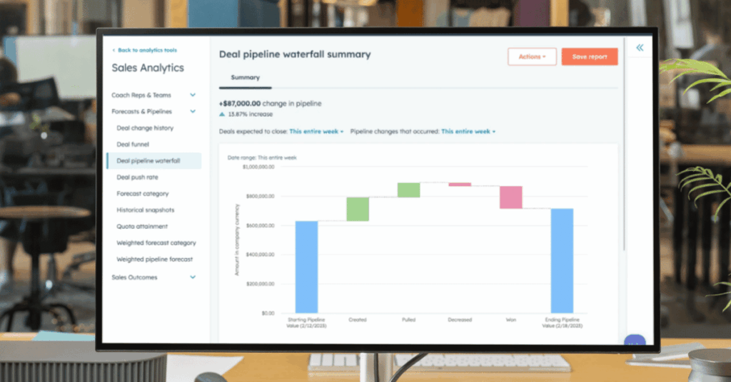 HubSpot deal pipeline waterfall report showing created, moved, won, and lost deal values across sales stages