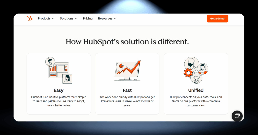 HubSpot value proposition page highlighting three core differentiators: Easy to use, Fast time-to-value, and Unified platform