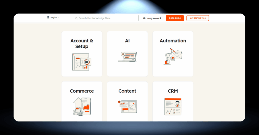HubSpot Knowledge Base main page with topic categories including Account and Setup, AI, Automation, and CRM