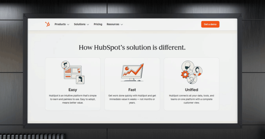 HubSpot platform differentiators highlighting three core pillars: easy to adopt, fast results, and unified data
